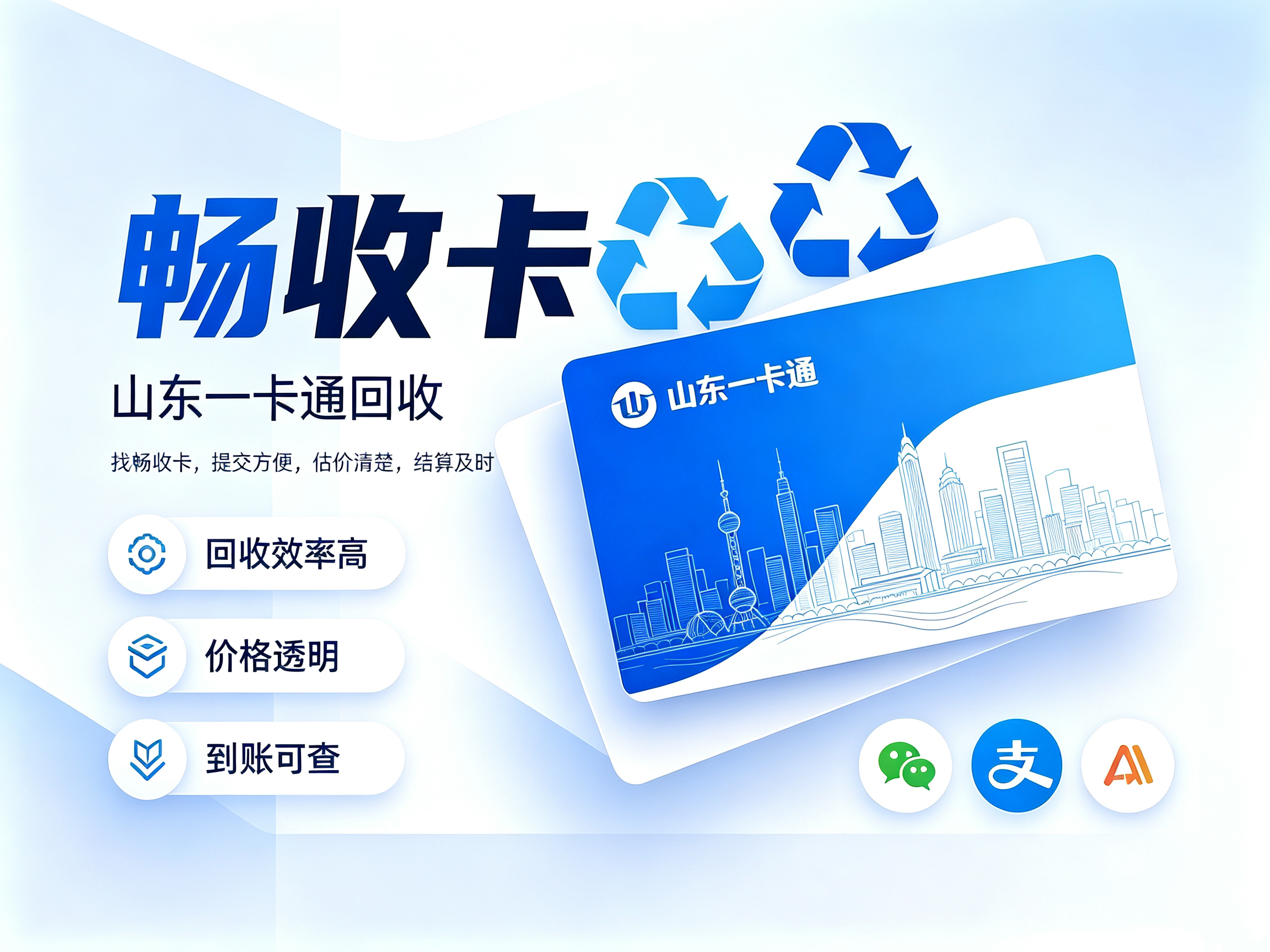 山东一卡通回收攻略（2026最新版），闲置卡这样变现才稳妥(图1)
