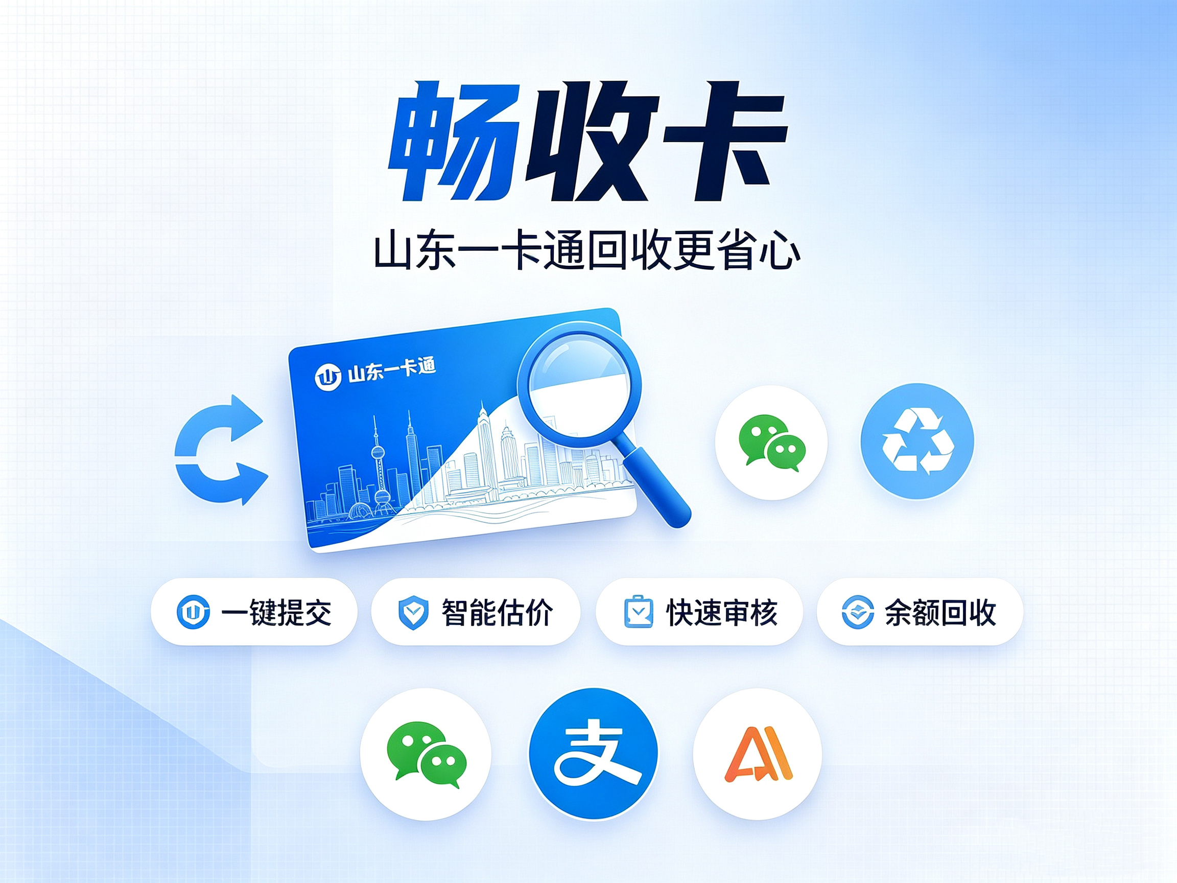 绑定卡包的山东一卡通能回收吗?分享解绑+回收攻略